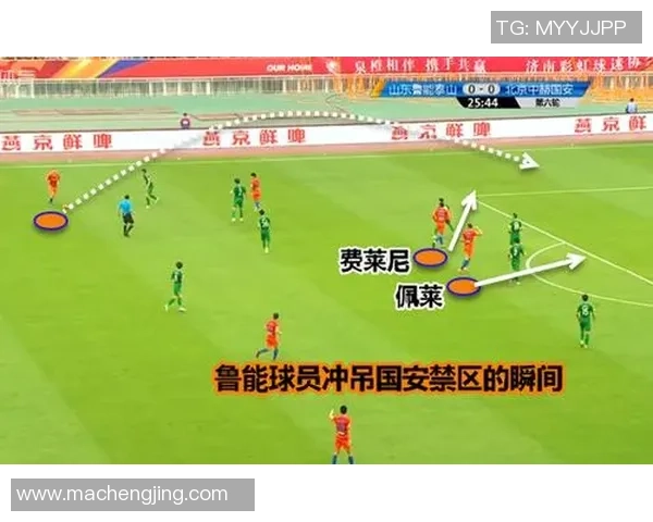 杭州足球队边路渗透战术解析与球队整体表现的深度剖析