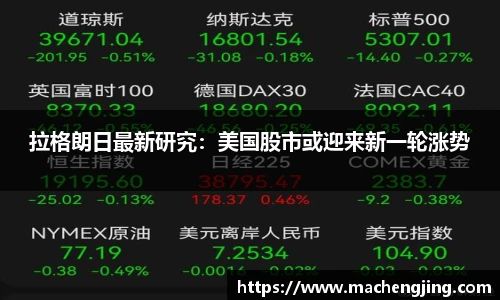 拉格朗日最新研究：美国股市或迎来新一轮涨势