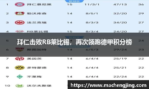 拜仁击败RB莱比锡，再次领跑德甲积分榜